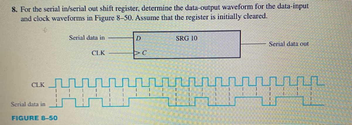 8. For the serial in/serial out shift register, determine the data-output waveform for the data-input
and clock waveforms in Figure 8-50. Assume that the register is initially cleared.
CLK
Serial data in
FIGURE 8-50
Serial data in
1
CLK
I
1
1
1
1
T
SRG 10
#
Serial data out
414