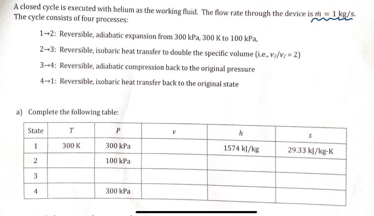 A closed cycle is executed with helium as the working fluid. The flow rate through the device is m = 1 kg/s.
The cycle consists of four processes:
1-2: Reversible, adiabatic expansion from 300 kPa, 300 K to 100 kPa,
2-3: Reversible, isobaric heat transfer to double the specific volume (i.e., v3/v2 = 2)
3-4: Reversible, adiabatic compression back to the original pressure
4-1: Reversible, isobaric heat transfer back to the original state
a) Complete the following table:
State
T
P
1
300 K
300 kPa
2
100 kPa
3
4
300 kPa
V
h
S
1574 kJ/kg
29.33 kJ/kg-K