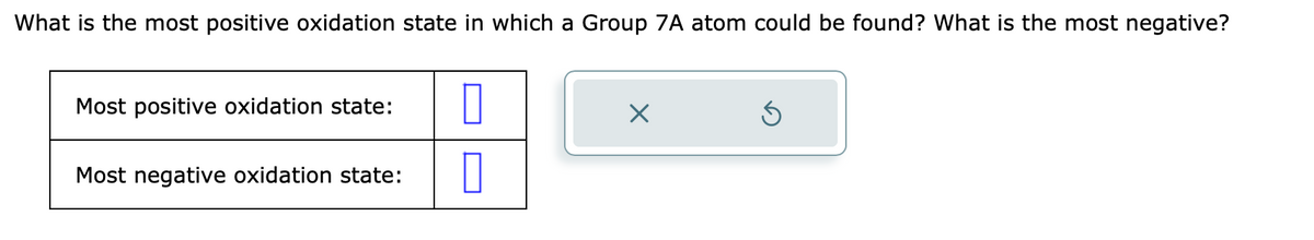 What is the most positive oxidation state in which a Group 7A atom could be found? What is the most negative?
Most positive oxidation state:
Most negative oxidation state:
0
0
X
S
