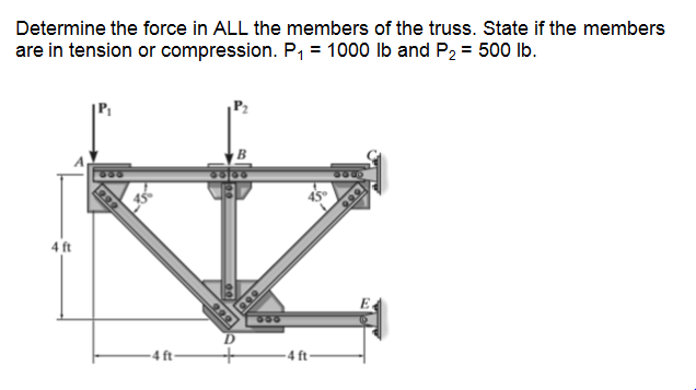 Determine the force in ALL the members of the truss. State if the members
are in tension or compression. P, = 1000 lb and P2 = 500 Ib.
B
680
1295
4 ft
299
580
- 4 ft-
4 ft
