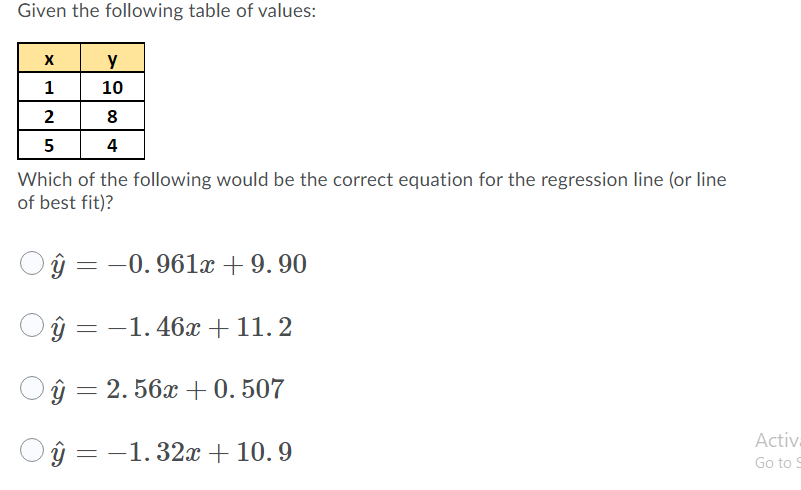 Given the following table of values:
y
1
10
2
8
5
4
Which of the following would be the correct equation for the regression line (or line
of best fit)?
ŷ = -0. 961x + 9. 90
ŷ = -1. 46x +11. 2
ŷ = 2. 56x +0. 507
Activa
ŷ = –1. 32x + 10. 9
Go to S
