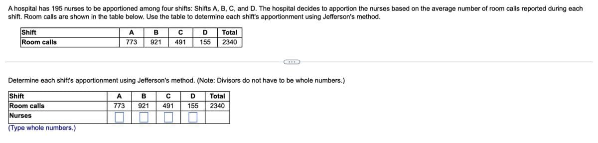 A hospital has 195 nurses to be apportioned among four shifts: Shifts A, B, C, and D. The hospital decides to apportion the nurses based on the average number of room calls reported during each
shift. Room calls are shown in the table below. Use the table to determine each shift's apportionment using Jefferson's method.
Shift
Room calls
A
B
C
D
Total
773
921
491
155
2340
Determine each shift's apportionment using Jefferson's method. (Note: Divisors do not have to be whole numbers.)
Shift
Room calls
Nurses
A
B
C
D
Total
773
921
491
155 2340
(Type whole numbers.)