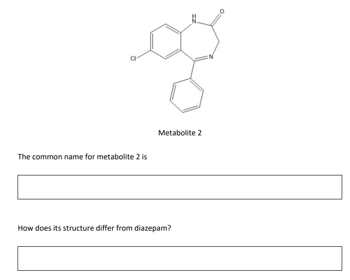 Metabolite 2
The common name for metabolite 2 is
How does its structure differ from diazepam?