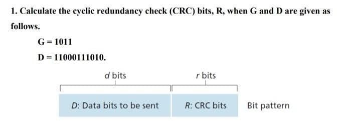 1. Calculate the cyclic redundancy check (CRC) bits, R, when G and D are given as
follows.
G = 1011
D=11000111010.
d bits
D: Data bits to be sent
r bits
R: CRC bits
Bit pattern