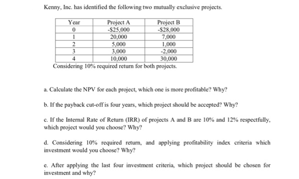 Kenny, Inc. has identified the following two mutually exclusive projects.
Project A
-$25,000
20,000
5,000
3,000
10,000
Considering 10% required return for both projects.
Project B
-S28,000
7,000
1,000
-2,000
Year
2
3
4
30,000
a. Calculate the NPV for each project, which one is more profitable? Why?
b. If the payback cut-offis four years, which project should be accepted? Why?
c. If the Internal Rate of Return (IRR) of projects A and B are 10% and 12% respectfully,
which project would you choose? Why?
d. Considering 10% required return, and applying profitability index criteria which
investment would you choose? Why?
e. After applying the last four investment criteria, which project should be chosen for
investment and why?
