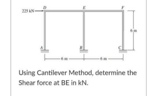 225 kN-
6 m
-6 m-
Using Cantilever Method, determine the
Shear force at BE in kN.

