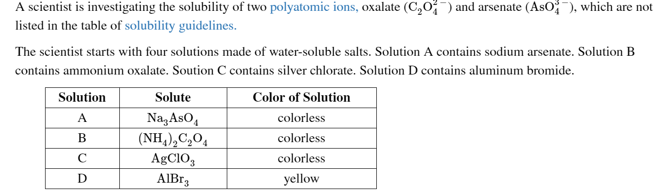 A scientist is investigating the solubility of two polyatomic ions, oxalate (C,0
listed in the table of solubility guidelines.
and arsenate (AsO-), which are not
The scientist starts with four solutions made of water-soluble salts. Solution A contains sodium arsenate. Solution B
contains ammonium oxalate. Soution C contains silver chlorate. Solution D contains aluminum bromide.
Solution
Solute
Color of Solution
Na,AsO4
(NH,),C,O4
AgCIO3
AIBT3
colorless
colorless
B
colorless
yellow
