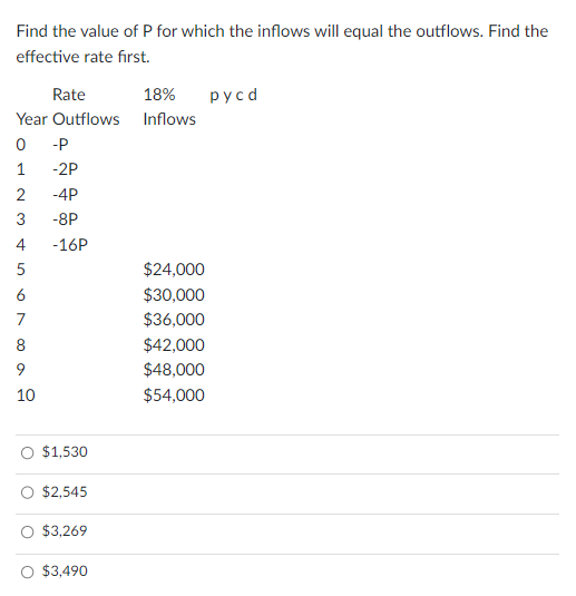 Find the value of P for which the inflows will equal the outflows. Find the
effective rate first.
Rate
Year Outflows
0
1
2
3
4
5
678
9
10
-P
-2P
-4P
-8P
-16P
$1,530
$2,545
$3,269
$3,490
18% pycd
Inflows
$24,000
$30,000
$36,000
$42,000
$48,000
$54,000