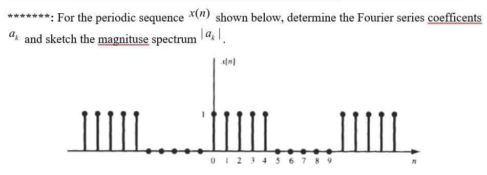 *******: For the periodic sequence *(n) shown below, determine the Fourier series coefficents
wwww
ak and sketch the magnituse spectrum
01 2 3 4 5 6 7 8 9
