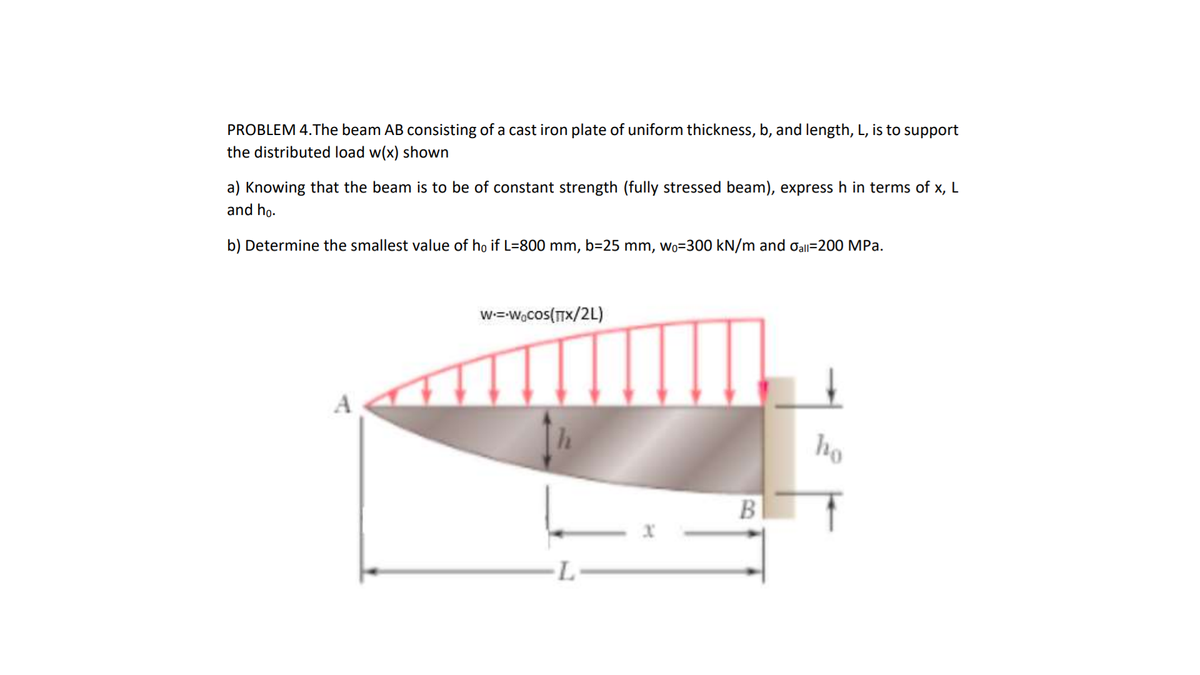 PROBLEM 4.The beam AB consisting of a cast iron plate of uniform thickness, b, and length, L, is to support
the distributed load w(x) shown
a) Knowing that the beam is to be of constant strength (fully stressed beam), express h in terms of x, L
and ho.
b) Determine the smallest value of ho if L=800 mm, b=25 mm, wo=300 kN/m and oall=200 MPa.
w-=WoCos(ITX/2L)
A
ho
B
