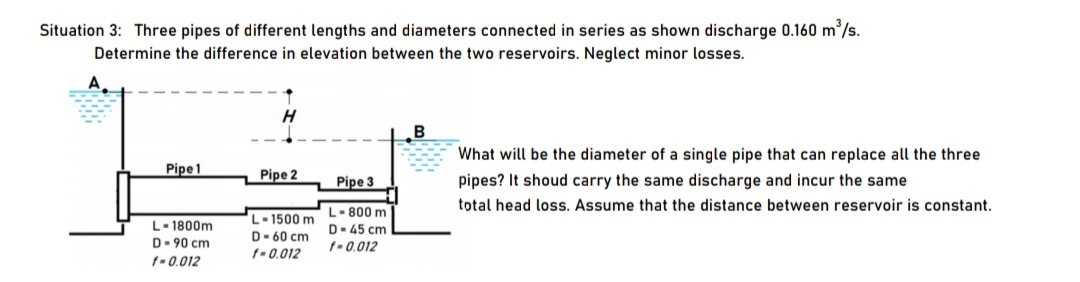 Situation 3: Three pipes of different lengths and diameters connected in series as shown discharge 0.160 m'/s.
Determine the difference in elevation between the two reservoirs. Neglect minor losses.
H
What will be the diameter of a single pipe that can replace all the three
Pipe1
Pipe 2
Pipe 3
pipes? It shoud carry the same discharge and incur the same
total head loss. Assume that the distance between reservoir is constant.
L- 800 m
D- 45 cm
f- 0.012
L-1500 m
L- 1800m
D- 90 cm
D- 60 cm
1-0.012
f-0.012
