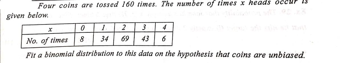 Four coins are tossed 160 times. The number of times x heads occur 13
given below.
x
0
8
1. 2
34 69
3 4
43 6
No. of times
Fit a binomial distribution to this data on the hypothesis that coins are unbiased.
