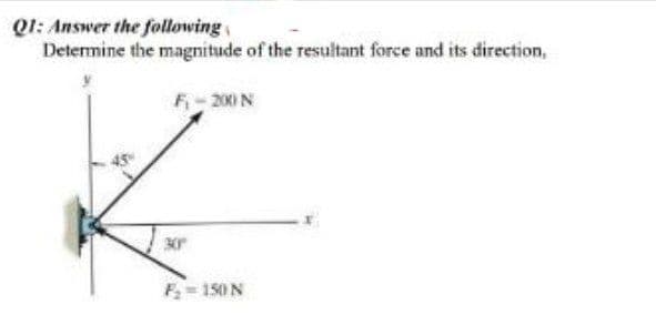 Q1: Answer the following
Determine the magnitude of the resultant force and its direction,
F-200 N
F= 150N
