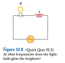 R
L
ell
Figure 32.8 (Quick Quiz 32.2)
At what frequencies does the light-
bulb glow the brightest?
