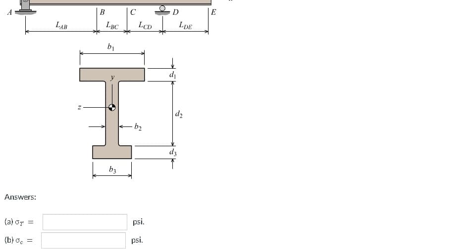 Answers:
(a) σT =
(b) oc
=
LAB
Z
B
LBC
b₁
b3
C
LCD
·b₂
psi.
psi.
↓
d₁
LDE
d₂
dz
↑
E