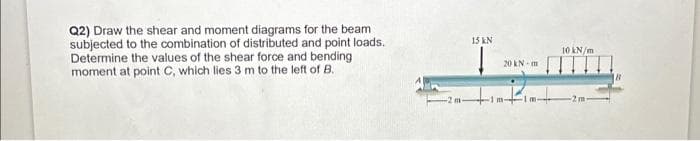 Q2) Draw the shear and moment diagrams for the beam
subjected to the combination of distributed and point loads.
Determine the values of the shear force and bending
moment at point C, which lies 3 m to the left of B.
15 kN
20 kN m
1m-
10 kN/m
-2m-