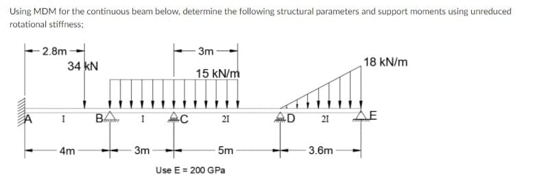 Using MDM for the continuous beam below, determine the following structural parameters and support moments using unreduced
rotational stiffness;
2.8m
- 3m
34 KN
18 kN/m
15 kN/m
:D
21 AE
I
21
4m
3m
5m
3.6m
Use E = 200 GPa
