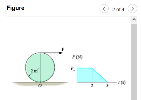 Figure
2 m
F (N)
F₁
<
2 3
2 of 4
>
