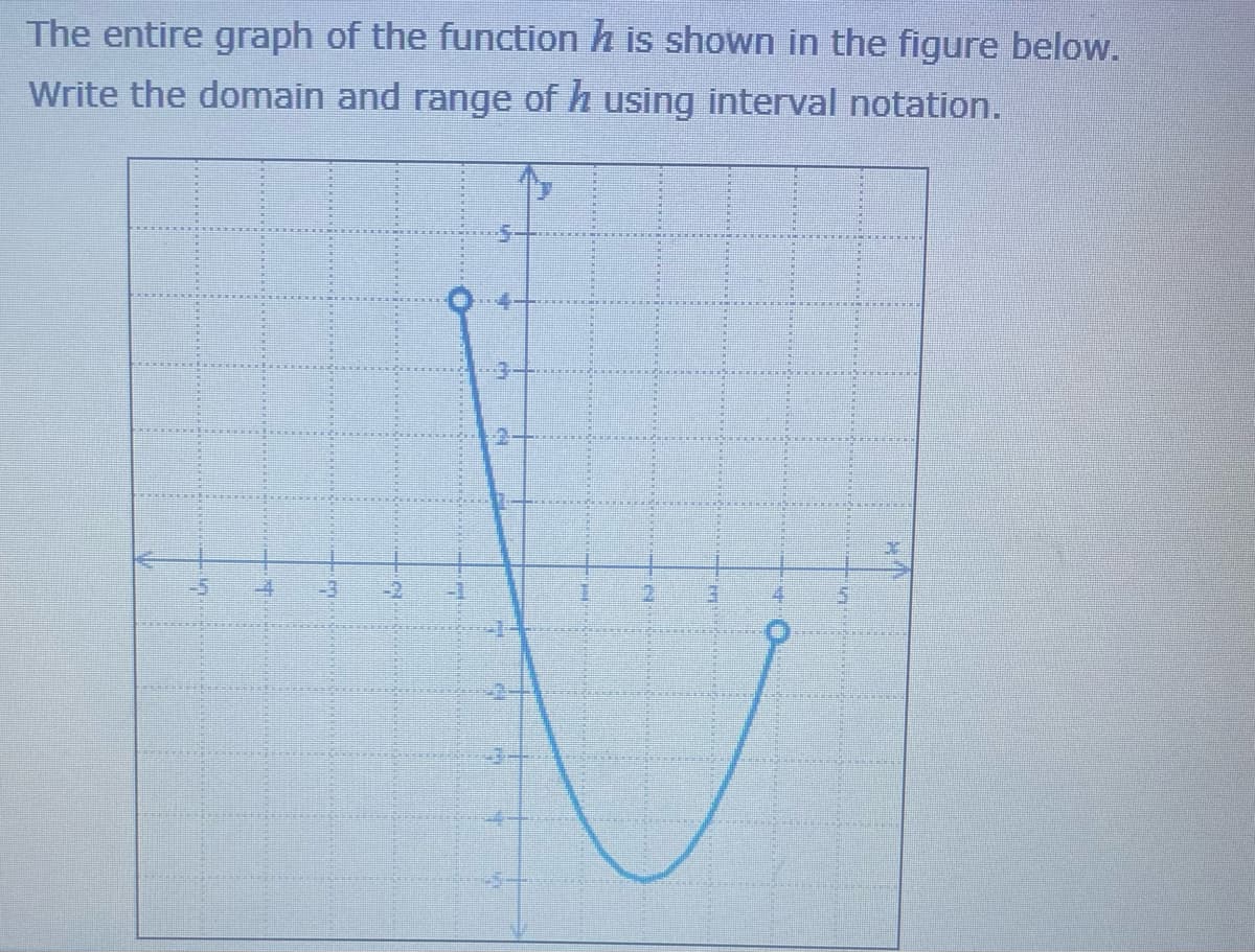The entire graph of the function h is shown in the figure below.
Write the domain and range of h using interval notation.