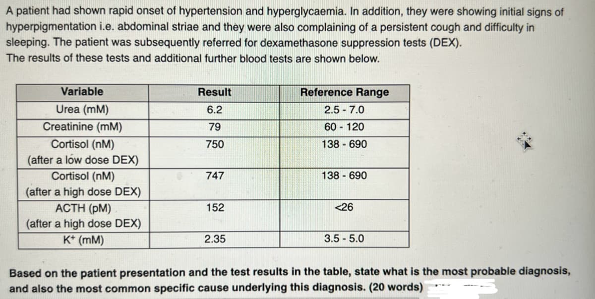 A patient had shown rapid onset of hypertension and hyperglycaemia. In addition, they were showing initial signs of
hyperpigmentation i.e. abdominal striae and they were also complaining of a persistent cough and difficulty in
sleeping. The patient was subsequently referred for dexamethasone suppression tests (DEX).
The results of these tests and additional further blood tests are shown below.
Variable
Urea (mm)
Creatinine (mm)
Cortisol (nM)
(after a low dose DEX)
Cortisol (nM)
(after a high dose DEX)
ACTH (PM)
(after a high dose DEX)
K+ (mm)
Result
6.2
79
750
747
152
2.35
Reference Range
2.5-7.0
60-120
138-690
138 - 690
<26
3.5-5.0
Based on the patient presentation and the test results in the table, state what is the most probable diagnosis,
and also the most common specific cause underlying this diagnosis. (20 words)