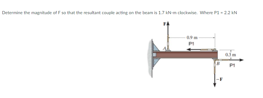 Determine the magnitude of F so that the resultant couple acting on the beam is 1.7 kN-m clockwise. Where P1 = 2.2 kN
FA
- 0.9 m
P1
0.3 m
B
P1
