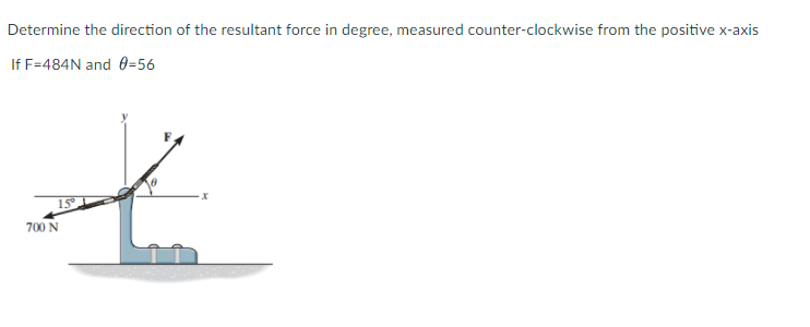 Determine the direction of the resultant force in degree, measured counter-clockwise from the positive x-axis
If F=484N and 0=56
15
700 N

