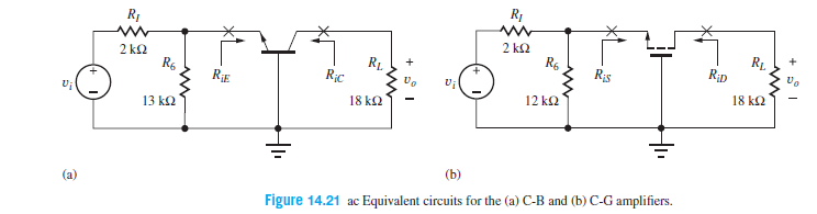 R
R1
2 k2
R6
RL
Ric
2 k2
R.
R1.
R;p
R;s
12 kQ
18 k2
13 k2
18 k2
(a)
(b)
Figure 14.21 ac Equivalent circuits for the (a) C-B and (b) C-G amplifiers.
