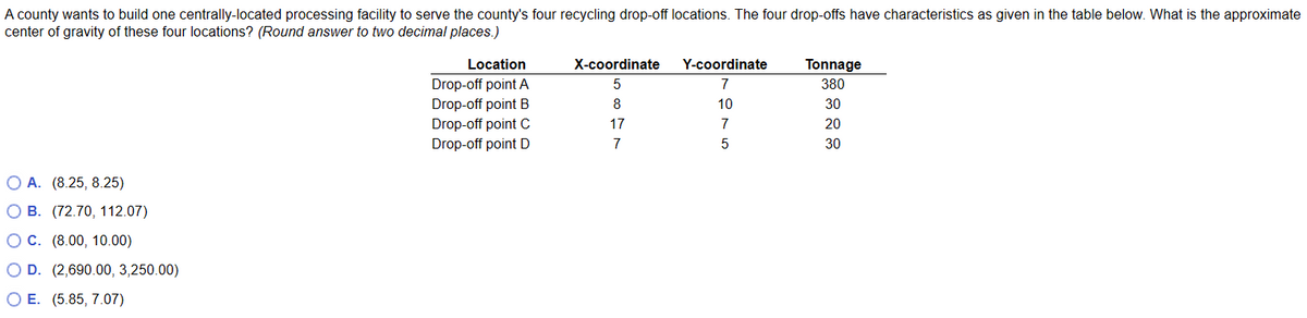 A county wants to build one centrally-located processing facility to serve the county's four recycling drop-off locations. The four drop-offs have characteristics as given in the table below. What is the approximate
center of gravity of these four locations? (Round answer to two decimal places.)
OA. (8.25, 8.25)
O B. (72.70, 112.07)
O C. (8.00, 10.00)
O D. (2,690.00, 3,250.00)
O E. (5.85, 7.07)
Location
Drop-off point A
Drop-off point B
Drop-off point C
Drop-off point D
X-coordinate
5
8
17
7
Y-coordinate
7
10
7
5
Tonnage
380
30
20
30