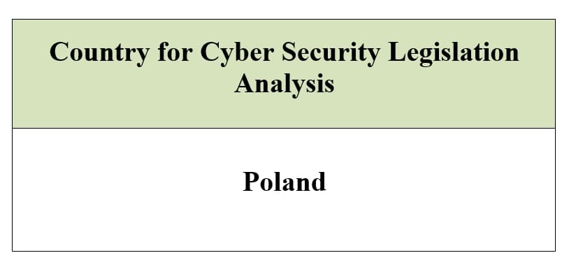 Country for Cyber Security Legislation
Analysis
Poland