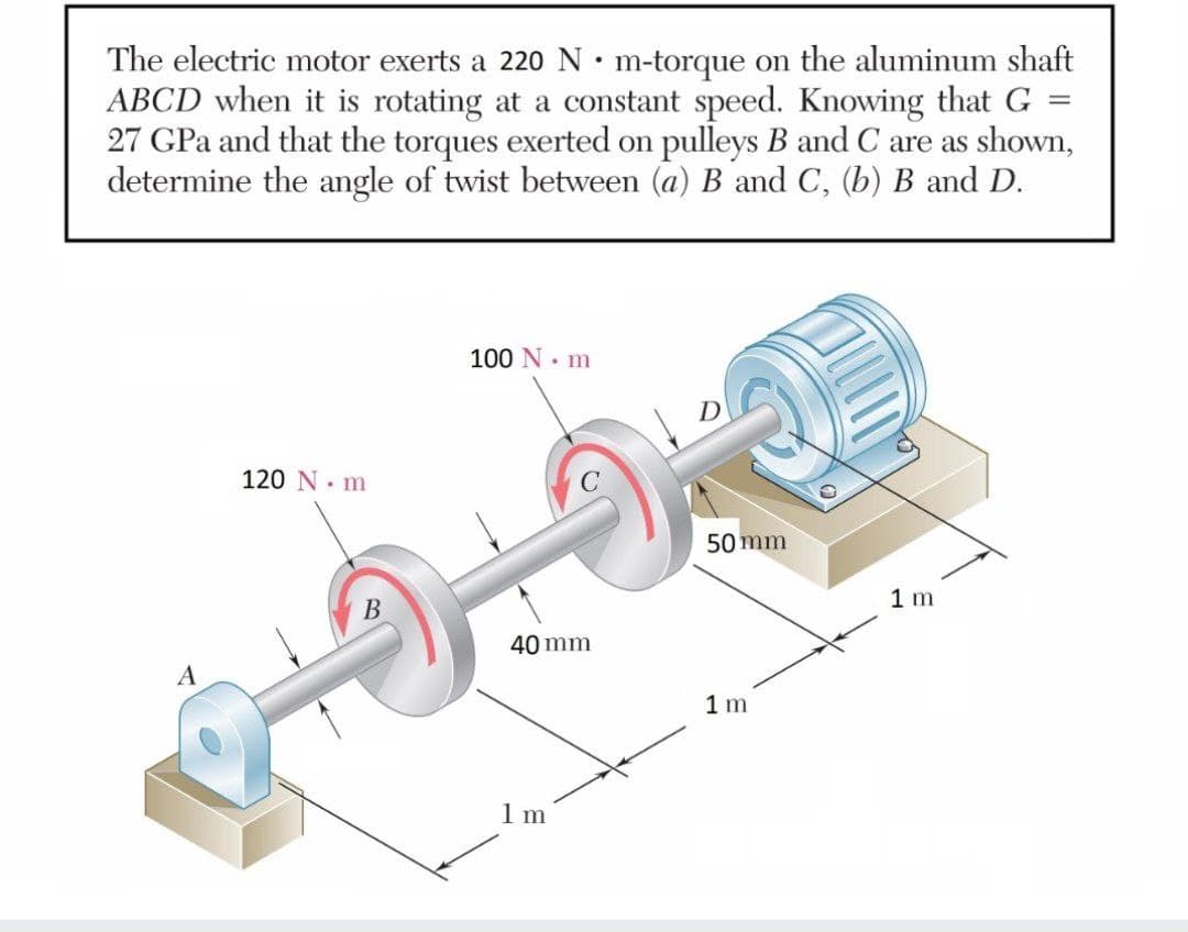The electric motor exerts a 220 N• m-torque on the aluminum shaft
ABCD when it is rotating at a constant speed. Knowing that G =
27 GPa and that the torques exerted on pulleys B and C are as shown,
determine the angle of twist between (a) B and C, (b) B and D.
100 N. m
D
120 N. m
50 mm
1 m
40 mm
A
1 m
1 m
