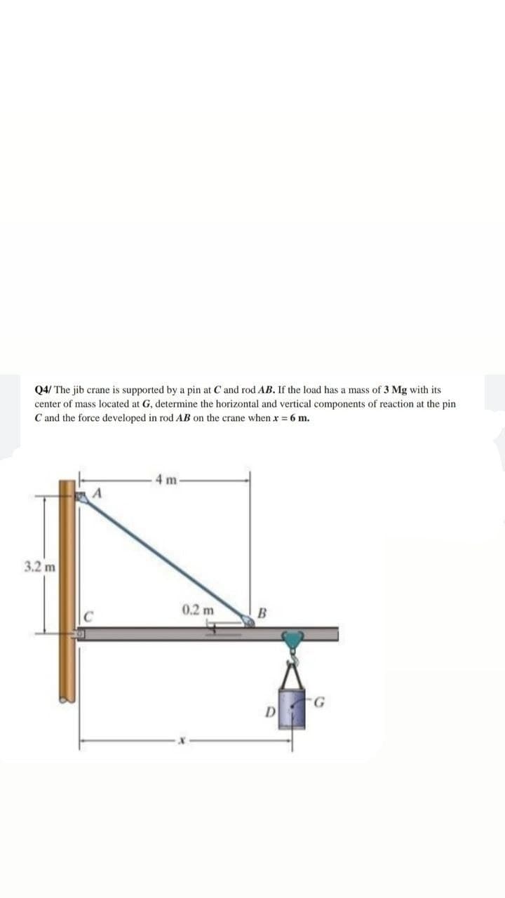 Q4/ The jib crane is supported by a pin at C and rod AB. If the load has a mass of 3 Mg with its
center of mass located at G, determine the horizontal and vertical components of reaction at the pin
C and the force developed in rod AB on the crane when x = 6 m.
4 m
A
B
3.2 m
0.2 m
D