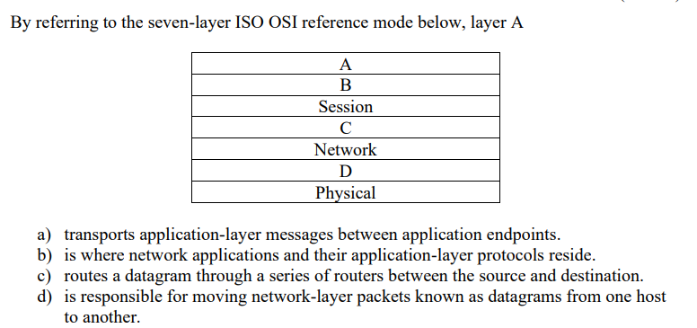 By referring to the seven-layer ISO OSI reference mode below, layer A
A
B
Session
C
Network
D
Physical
a) transports application-layer messages between application endpoints.
b) is where network applications and their application-layer protocols reside.
c) routes a datagram through a series of routers between the source and destination.
d) is responsible for moving network-layer packets known as datagrams from one host
to another.