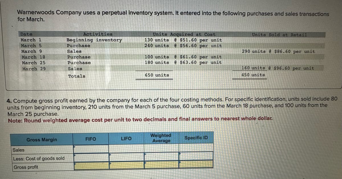Warnerwoods Company uses a perpetual inventory system. It entered into the following purchases and sales transactions
for March.
Date
Activities
March 1
March 5
Beginning inventory
Purchase
March 9
Sales
March 18
March 25
March 29
Purchase
Purchase
Sales
Units Acquired at Cost
130 units @ $51.60 per unit
240 units @ $56.60 per unit
100 units @ $61.60 per unit
180 units @ $63.60 per unit
Units Sold at Retail
290 units @ $86.60 per unit
Totals
650 units
160 units @ $96.60 per unit
450 units
4. Compute gross profit earned by the company for each of the four costing methods. For specific identification, units sold include 80
units from beginning inventory, 210 units from the March 5 purchase, 60 units from the March 18 purchase, and 100 units from the
March 25 purchase.
Note: Round weighted average cost per unit to two decimals and final answers to nearest whole dollar.
Gross Margin
FIFO
LIFO
Weighted
Average
Specific ID
Sales
Less: Cost of goods sold
Gross profit