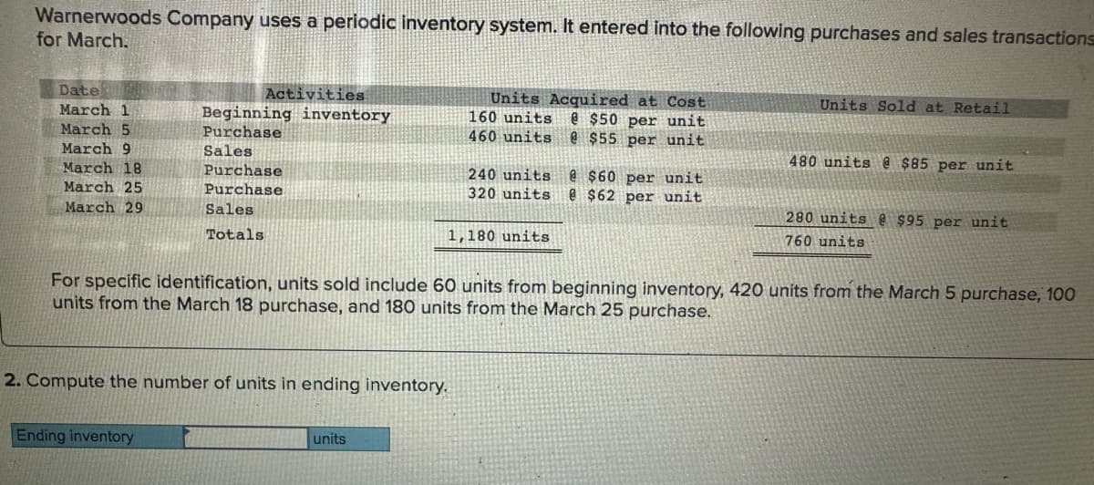 Warnerwoods Company uses a periodic inventory system. It entered into the following purchases and sales transactions
for March.
Date
March 1
March 5
Activities
Beginning inventory
Purchase
Units Acquired at Cost
160 units @ $50 per unit
460 units e $55 per unit
Units Sold at Retail
March 9
Sales
480 units @ $85 per unit
March 18
Purchase
March 25
Purchase
240 units @ $60 per unit
320 units @$62 per unit
March 29
Sales
Totals
1,180 units
280 units @ $95 per unit
760 units
For specific identification, units sold include 60 units from beginning inventory, 420 units from the March 5 purchase, 100
units from the March 18 purchase, and 180 units from the March 25 purchase.
2. Compute the number of units in ending inventory.
Ending inventory
units