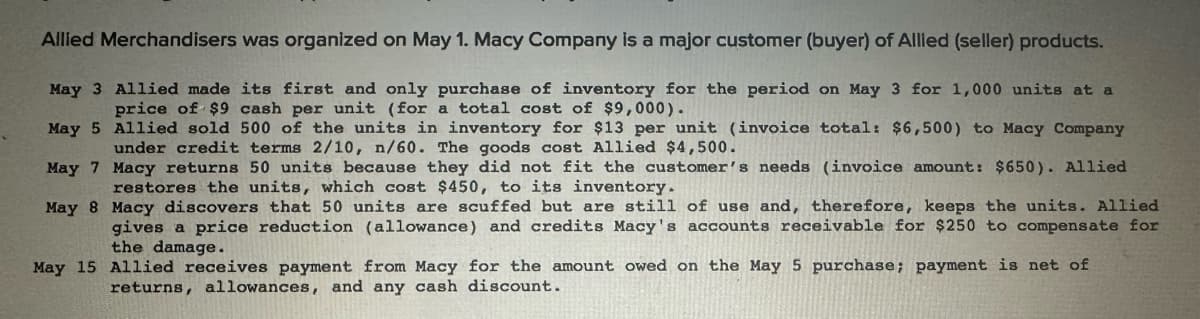 Allied Merchandisers was organized on May 1. Macy Company is a major customer (buyer) of Allied (seller) products.
May 3 Allied made its first and only purchase of inventory for the period on May 3 for 1,000 units at a
price of $9 cash per unit (for a total cost of $9,000).
May 5 Allied sold 500 of the units in inventory for $13 per unit (invoice total: $6,500) to Macy Company
under credit terms 2/10, n/60. The goods cost Allied $4,500.
May 7 Macy returns 50 units because they did not fit the customer's needs (invoice amount: $650). Allied
restores the units, which cost $450, to its inventory.
May 8 Macy discovers that 50 units are scuffed but are still of use and, therefore, keeps the units. Allied
gives a price reduction (allowance) and credits Macy's accounts receivable for $250 to compensate for
the damage.
May 15 Allied receives payment from Macy for the amount owed on the May 5 purchase; payment is net of
returns, allowances, and any cash discount.