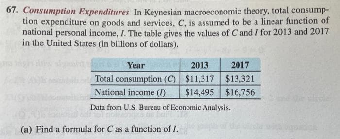67. Consumption Expenditures In Keynesian macroeconomic theory, total consump-
tion expenditure on goods and services, C, is assumed to be a linear function of
national personal income, I. The table gives the values of C and I for 2013 and 2017
in the United States (in billions of dollars).
Year
2013
2017
Total consumption (C) $11,317 $13,321
$14,495 $16,756
National income (I)
he sitele
Data from U.S. Bureau of Economic Analysis.
(a) Find a formula for C as a function of I.
