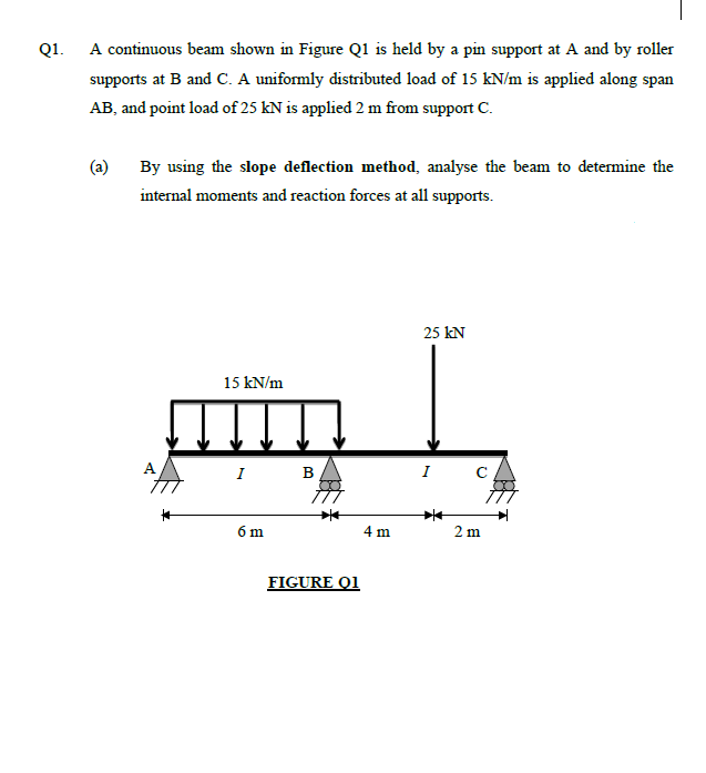 Q1. A continuous beam shown in Figure Q1 is held by a pin support at A and by roller
supports at B and C. A uniformly distributed load of 15 kN/m is applied along span
AB, and point load of 25 kN is applied 2 m from support C.
(a)
By using the slope deflection method, analyse the beam to determine the
internal moments and reaction forces at all supports.
25 kN
15 kN/m
I
B
I
6 m
4 m
2 m
FIGURE Q1
