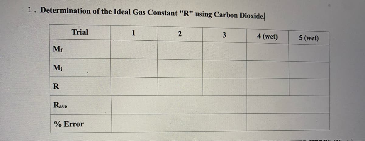 1. Determination of the Ideal Gas Constant "R" using Carbon Dioxidel
Trial
1
3
4 (wet)
5 (wet)
Mf
Mi
Rave
% Error
