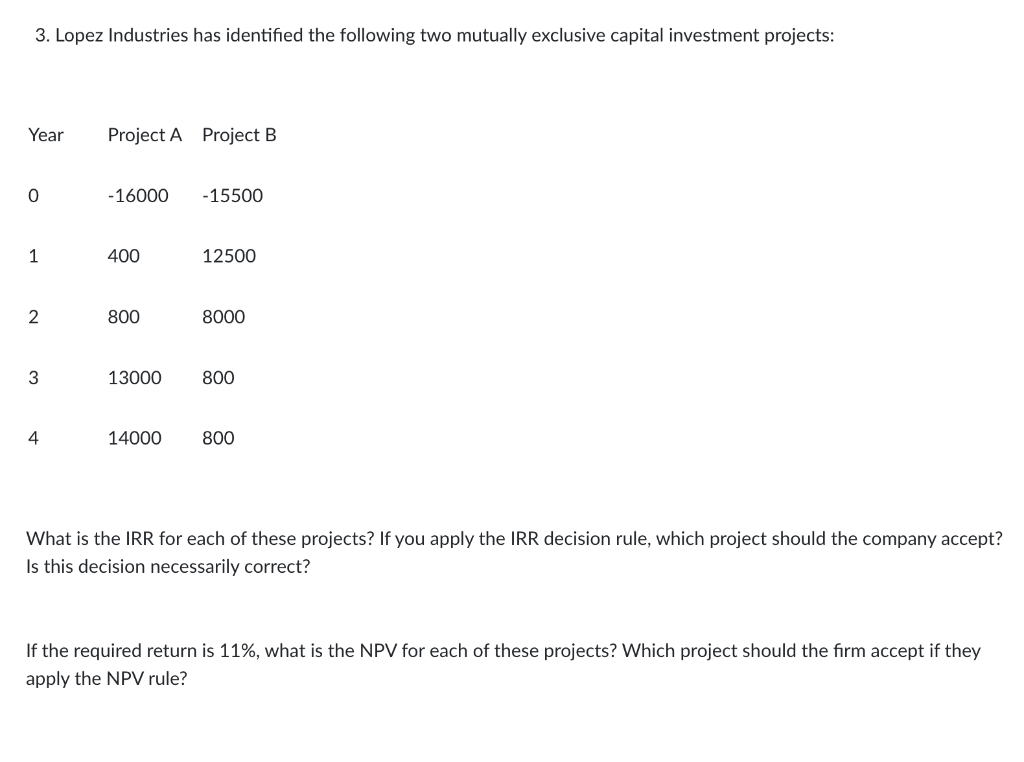 3. Lopez Industries has identified the following two mutually exclusive capital investment projects:
Year Project A Project B
0
1
2
3
4
-16000
400
800
13000
-15500
12500
8000
800
14000 800
What is the IRR for each of these projects? If you apply the IRR decision rule, which project should the company accept?
Is this decision necessarily correct?
If the required return is 11%, what is the NPV for each of these projects? Which project should the firm accept if they
apply the NPV rule?