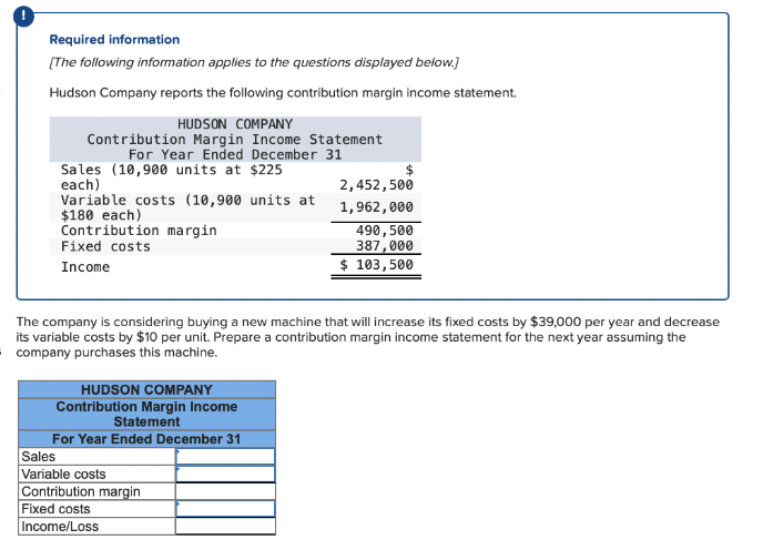 Required information
[The following information applies to the questions displayed below.]
Hudson Company reports the following contribution margin income statement.
HUDSON COMPANY
Contribution Margin Income Statement
For Year Ended December 31
Sales (10,900 units at $225
each)
Variable costs (10,900 units at
$180 each)
Contribution margin
Fixed costs
Income
HUDSON COMPANY
Contribution Margin Income
Statement
For Year Ended December 31
2,452,500
1,962,000
The company is considering buying a new machine that will increase its fixed costs by $39,000 per year and decrease
its variable costs by $10 per unit. Prepare a contribution margin income statement for the next year assuming the
company purchases this machine.
Sales
Variable costs
Contribution margin
Fixed costs
Income/Loss
490, 500
387,000
$ 103,500
