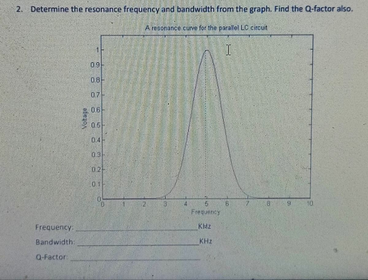 2. Determine the resonance frequency and bandwidth from the graph. Find the Q-factor also.
A resonance curve for the parallel LC circuit
1-
09-
08-
0.7
06-
0.5
04
03
01
10
Frequency
Frequency:
KHz
Bandwidth
KHz
Q-Factor:
