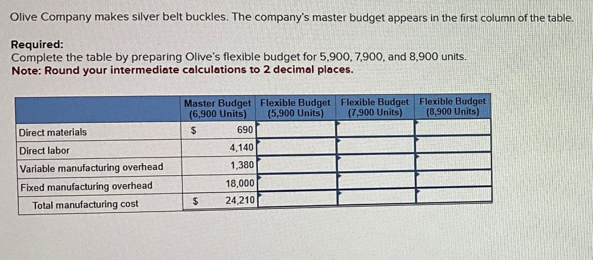 Olive Company makes silver belt buckles. The company's master budget appears in the first column of the table.
Required:
Complete the table by preparing Olive's flexible budget for 5,900, 7,900, and 8,900 units.
Note: Round your intermediate calculations to 2 decimal places.
Master Budget Flexible Budget Flexible Budget Flexible Budget
(7,900 Units)
(8,900 Units)
(6,900 Units)
(5,900 Units)
Direct materials
$
690
Direct labor
4,140
Variable manufacturing overhead
1,380
Fixed manufacturing overhead
18,000
Total manufacturing cost
$
24,210