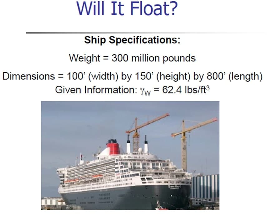Will It Float?
Ship Specifications:
Weight = 300 million pounds
Dimensions = 100' (width) by 150' (height) by 800' (length)
Given Information: Yw = 62.4 Ibs/ft3
1
