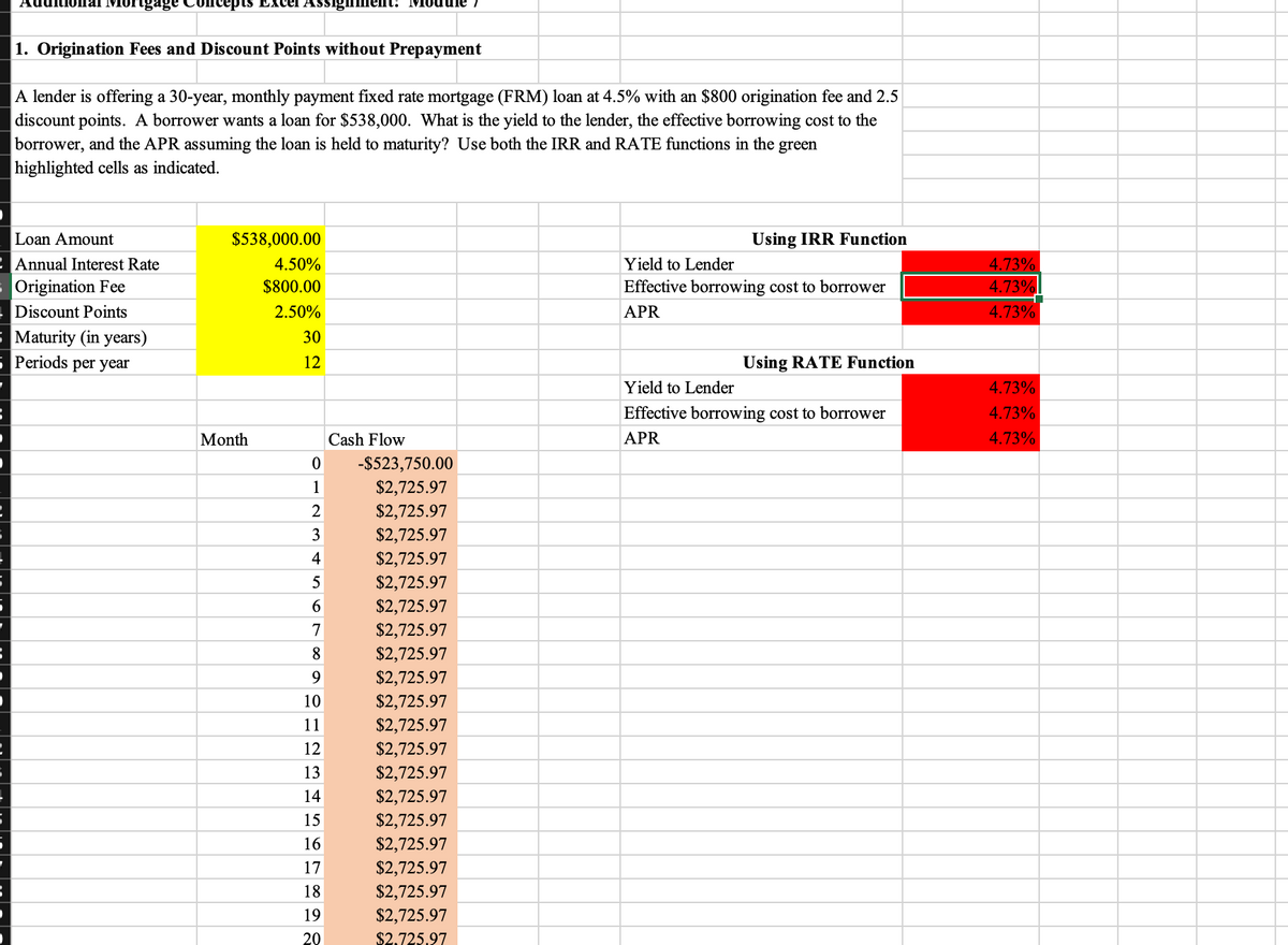 Hai Mortgage Icepts Excel Assignment: Module 7
1. Origination Fees and Discount Points without Prepayment
A lender is offering a 30-year, monthly payment fixed rate mortgage (FRM) loan at 4.5% with an $800 origination fee and 2.5
discount points. A borrower wants a loan for $538,000. What is the yield to the lender, the effective borrowing cost to the
borrower, and the APR assuming the loan is held to maturity? Use both the IRR and RATE functions in the green
highlighted cells as indicated.
Loan Amount
Annual Interest Rate
Origination Fee
Discount Points
Maturity (in years)
Periods per year
$538,000.00
4.50%
$800.00
2.50%
Month
30
12
0
1
2
3
4
5
6
7
8
9
10
11
12
13
14
15
16
17
18
19
20
Cash Flow
-$523,750.00
$2,725.97
$2,725.97
$2,725.97
$2,725.97
$2,725.97
$2,725.97
$2,725.97
$2,725.97
$2,725.97
$2,725.97
$2,725.97
$2,725.97
$2,725.97
$2,725.97
$2,725.97
$2,725.97
$2,725.97
$2,725.97
$2,725.97
$2.725.97
Using IRR Function
Yield to Lender
Effective borrowing cost to borrower
APR
Using RATE Function
Yield to Lender
Effective borrowing cost to borrower
APR
4.73%
4.73%
4.73%
4.73%
4.73%
4.73%