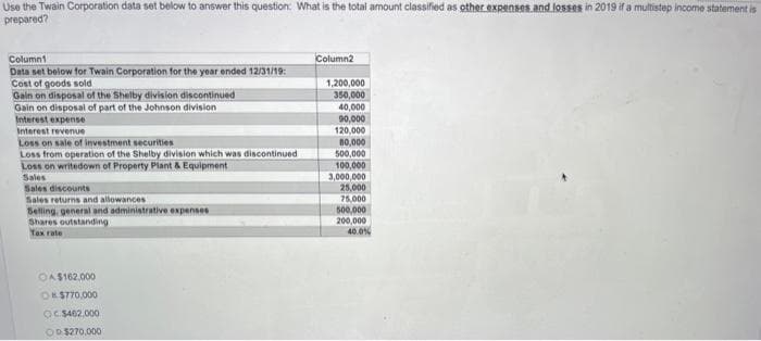 Use the Twain Corporation data set below to answer this question: What is the total amount classified as other expenses and losses in 2019 if a multistep income statement is
prepared?
Column1
Data set below for Twain Corporation for the year ended 12/31/19:
Cost of goods sold
Gain on disposal of the Shelby division discontinued
Gain on disposal of part of the Johnson division
Interest expense
Interest revenue
Loss on sale of investment securities
Loss from operation of the Shelby division which was discontinued
Loss on writedown of Property Plant & Equipment
Sales
Sales discounts
Sales returns and allowances
Selling, general and administrative expenses
Shares outstanding
Tax rate
OA$162.000
O $770,000
OC$462,000
OD $270,000
Column2
1,200,000
350,000
40,000
90,000
120,000
80,000
500,000
100,000
3,000,000
25,000
75,000
500,000
200,000
40.0%