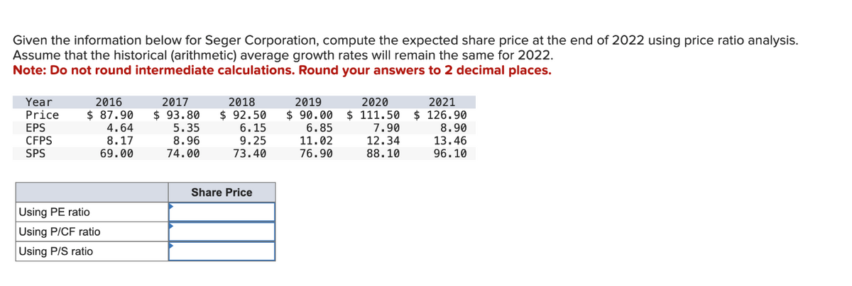 Given the information below for Seger Corporation, compute the expected share price at the end of 2022 using price ratio analysis.
Assume that the historical (arithmetic) average growth rates will remain the same for 2022.
Note: Do not round intermediate calculations. Round your answers to 2 decimal places.
Year
Price
EPS
CFPS
SPS
2016
$ 87.90
4.64
8.17
69.00
Using PE ratio
Using P/CF ratio
Using P/S ratio
2017
2018
$93.80 $ 92.50
5.35
6.15
8.96
9.25
74.00
73.40
Share Price
2019
$90.00
6.85
11.02
76.90
2020
2021
$111.50 $ 126.90
7.90
12.34
88.10
8.90
13.46
96.10