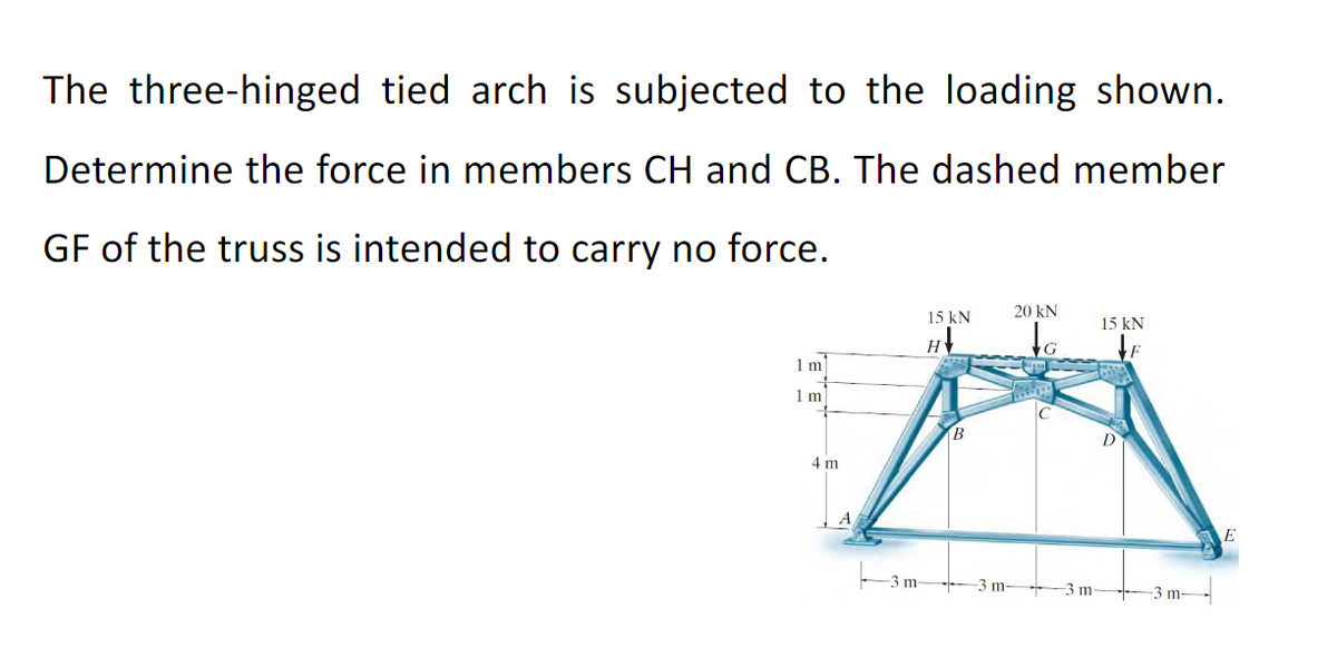 The three-hinged tied arch is subjected to the loading shown.
Determine the force in members CH and CB. The dashed member
GF of the truss is intended to carry no force.
20 kN
15 kN
15 kN
H
1m]
1 m
co
4 m
A
-3 m-
B
3 m-
-3 m-
-3 m-