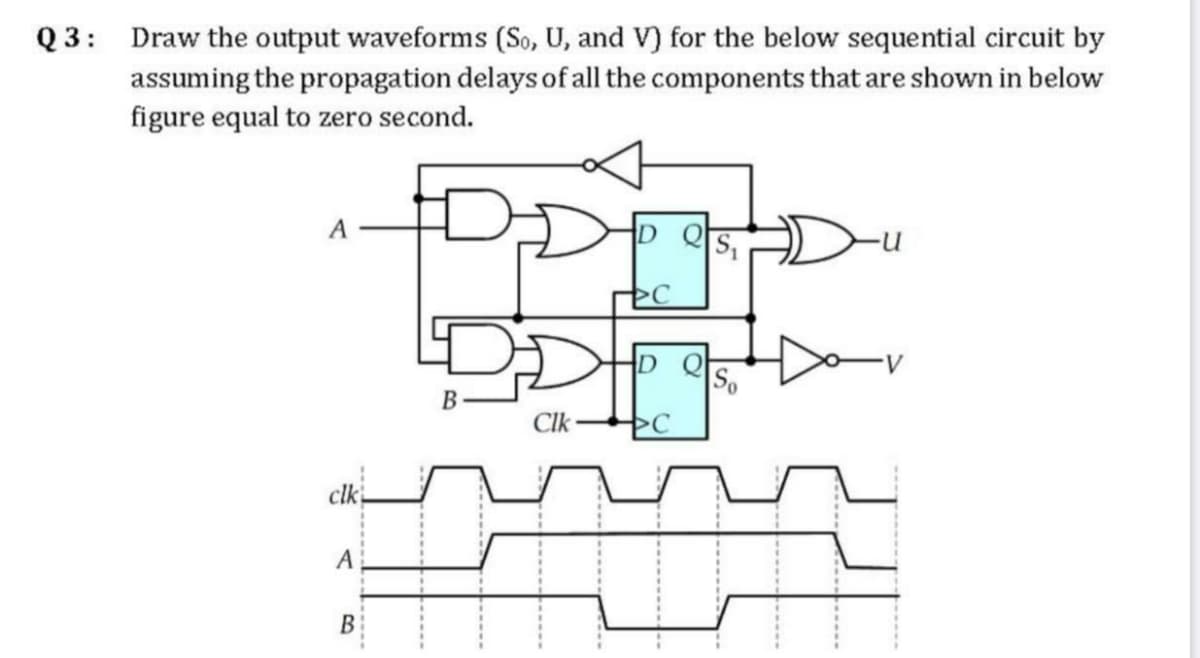 Q 3: Draw the output waveforms (So, U, and V) for the below sequential circuit by
assuming the propagation delays of all the components that are shown in below
figure equal to zero second.
So
В
Clk
clk
A
В
-----
-----
