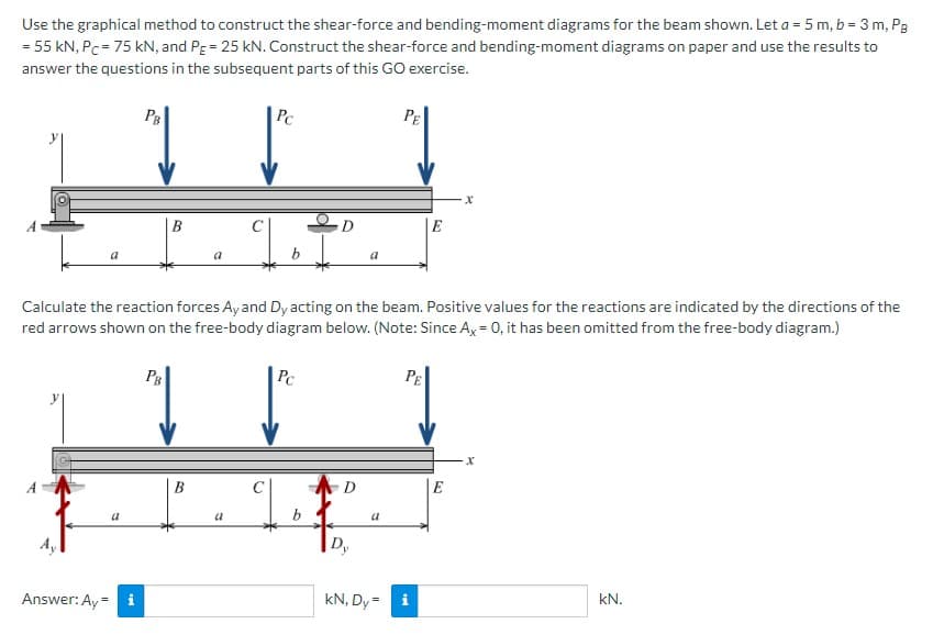 Use the graphical method to construct the shear-force and bending-moment diagrams for the beam shown. Let a = 5 m, b = 3 m, PB
= 55 kN, Pc = 75 kN, and PE = 25 kN. Construct the shear-force and bending-moment diagrams on paper and use the results to
answer the questions in the subsequent parts of this GO exercise.
a
PB
Answer: Ay = i
BO
PB
a
B
Pc
a
Calculate the reaction forces Ay and Dy acting on the beam. Positive values for the reactions are indicated by the directions of the
red arrows shown on the free-body diagram below. (Note: Since Ax = 0, it has been omitted from the free-body diagram.)
D
Pc
D
a
D₂
PE
a
PE
E
kN, Dy= i
-x
E
X
kN.