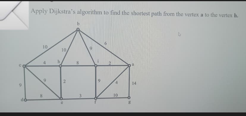 C
6
do
Apply Dijkstra's algorithm to find the shortest path from the vertex a to the vertex h.
10
10,
4
a
9
14
8
h
2
e
8
3
a
9
a
N
10
g